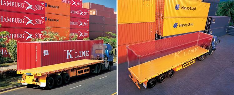 Different Types of Flatbed Trailer | 20/40/45/53 ft Flatbed Semi Trailer for Sale