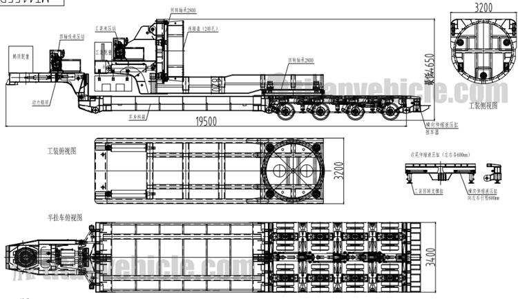 Windmill Rotor Blade Lifter for 80m Blade Transportation will be sent to Vietnam