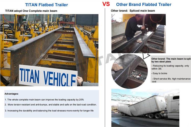 4 Axle 45 ft Flatbed Trailer for Sale in Burkina Faso
