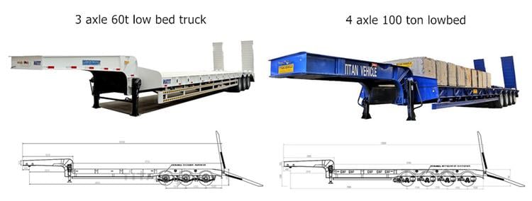 low bed truck buying guide