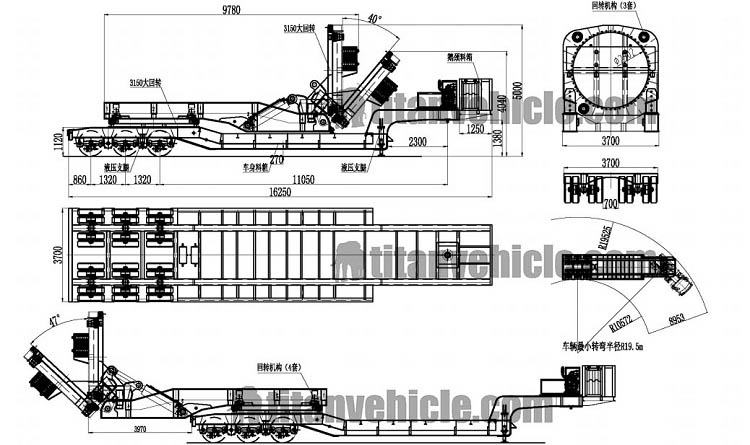 3 line 6 axle Wind blade transport adaptor