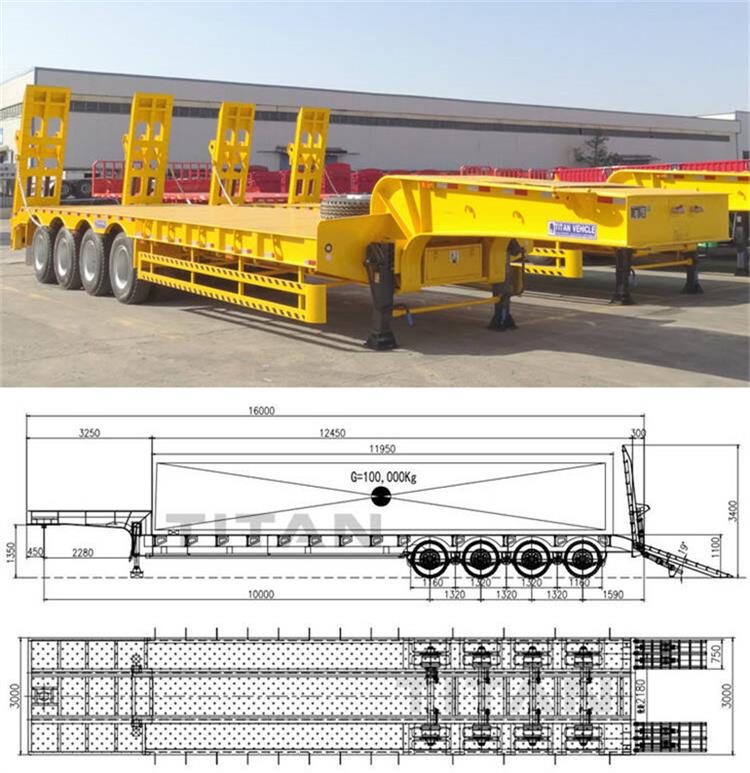 Different types of Lowbed Trailers for heavy equipment and special