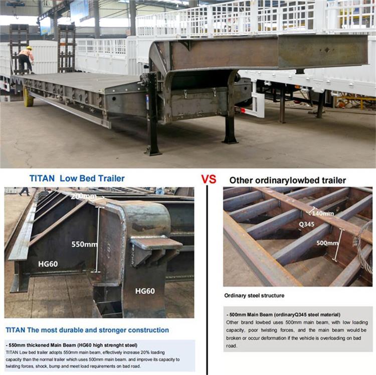 9 Axle 150 Ton Low Loader Trailer for Sale in Nigeria