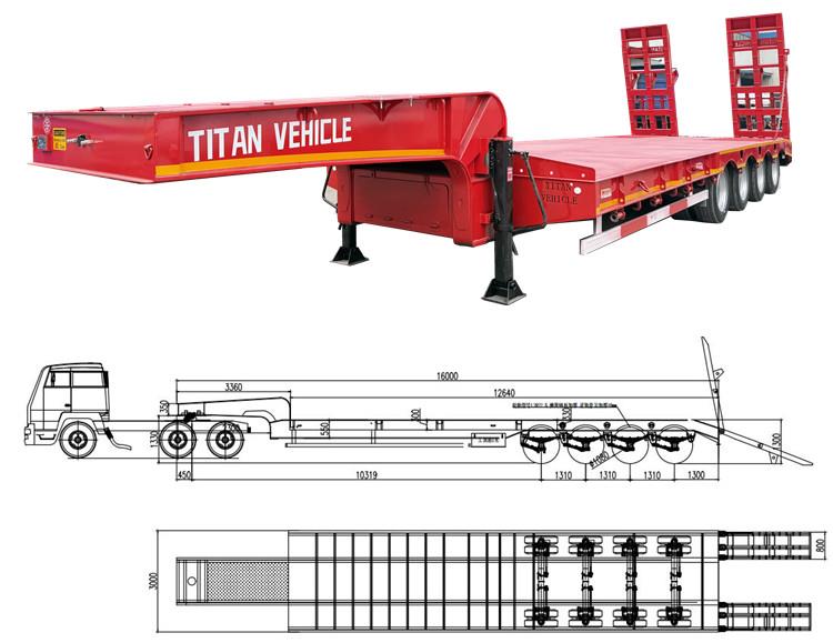 100 Ton Lowbed Trailer Truck Price - 4 Axle Lowbed for Sale in Zimbabwe
