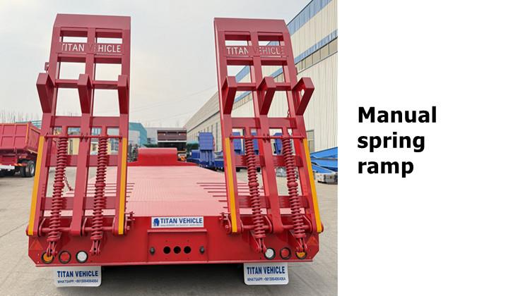 100 Ton Lowbed Trailer Truck Price - 4 Axle Lowbed for Sale in Zimbabwe