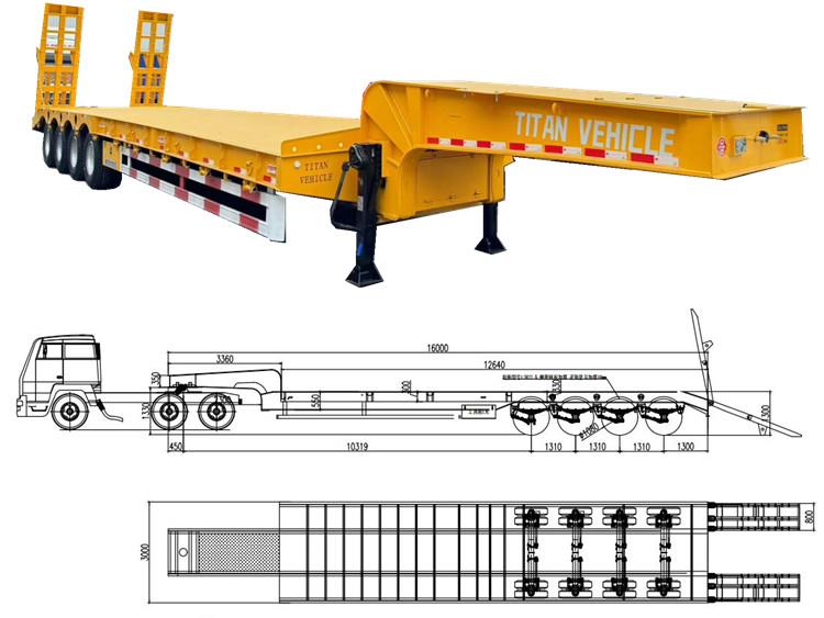 4 Axle Low Loader | Low Bed Semi Trailer in Guam